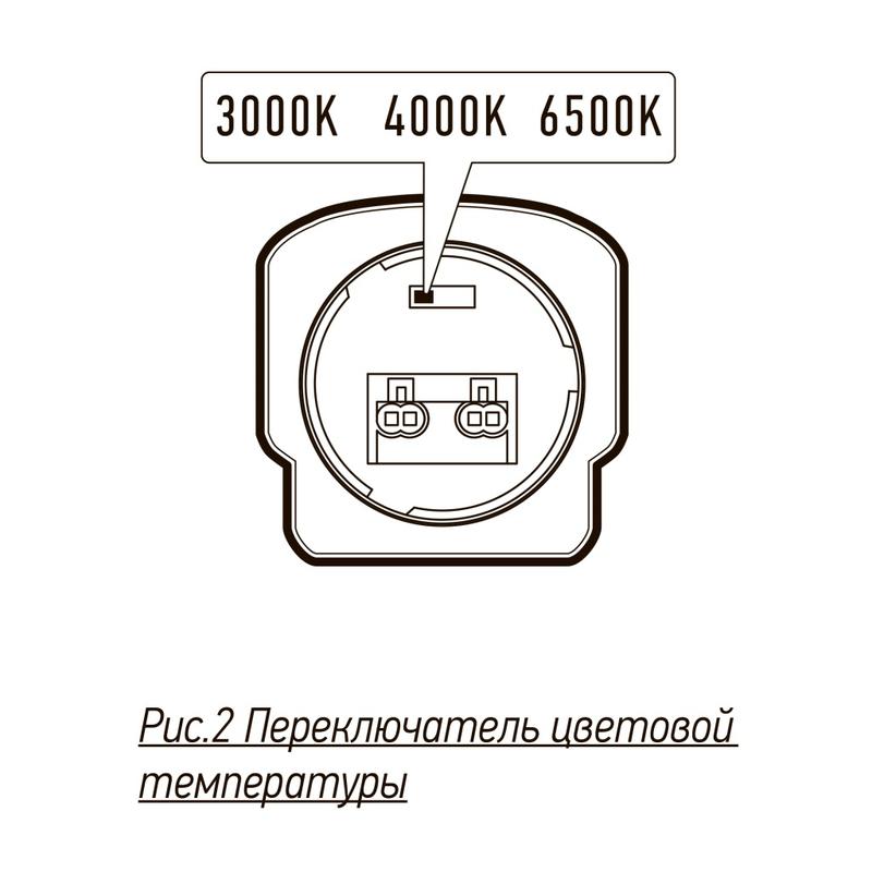 Светильник светодиодный PWP-C7 PRO 1200 36Вт 3000К/4000К/6500К IP65 5400лм ДСП 3CCT влагозащ. с переключением цветовой температуры Pro+ JazzWay 5068834 в интернет-магазине Рэмкабель